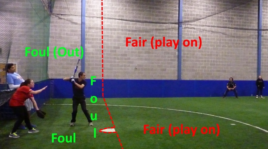 Pitch layout