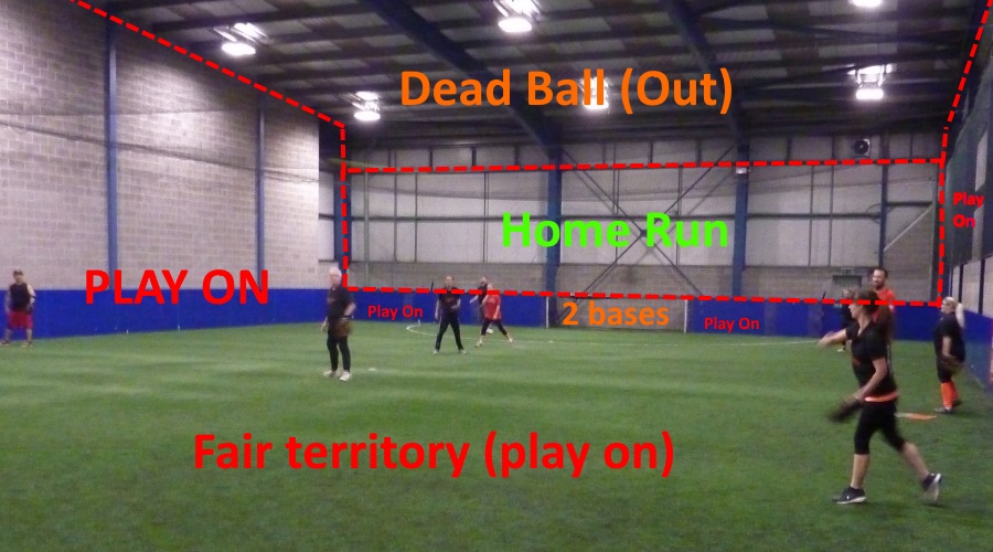 Pitch layout